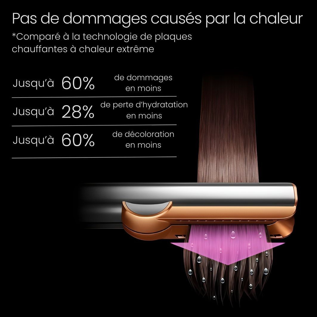 Pearl Glow™ – Hairstrait